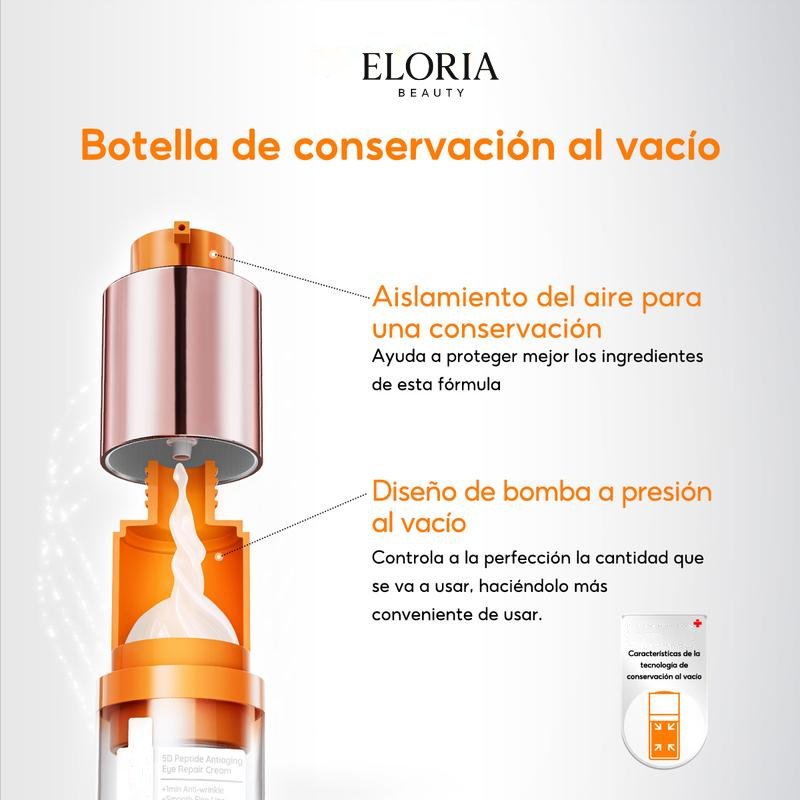 Crema de Ojos con Péptido 5D