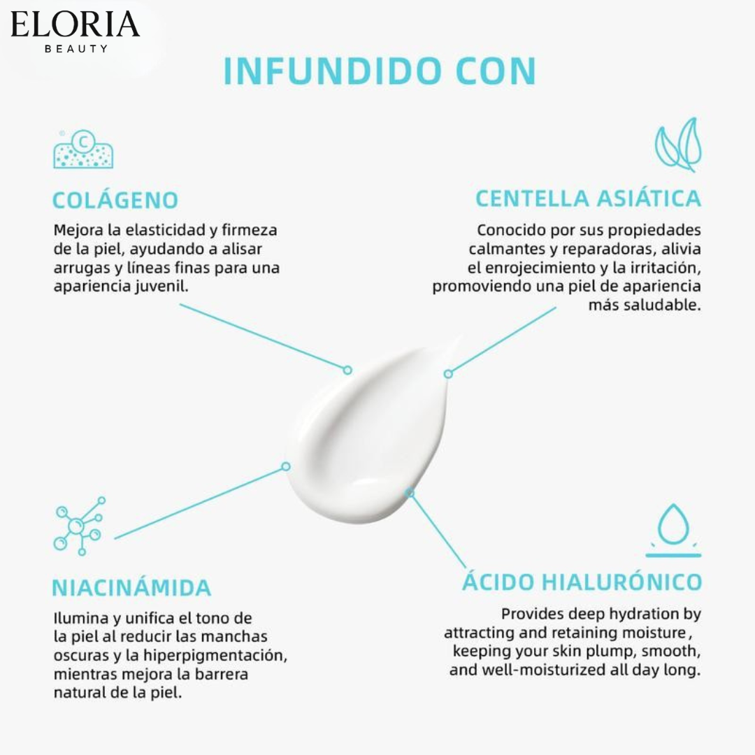 Crema hidratante definitiva Youth Formula