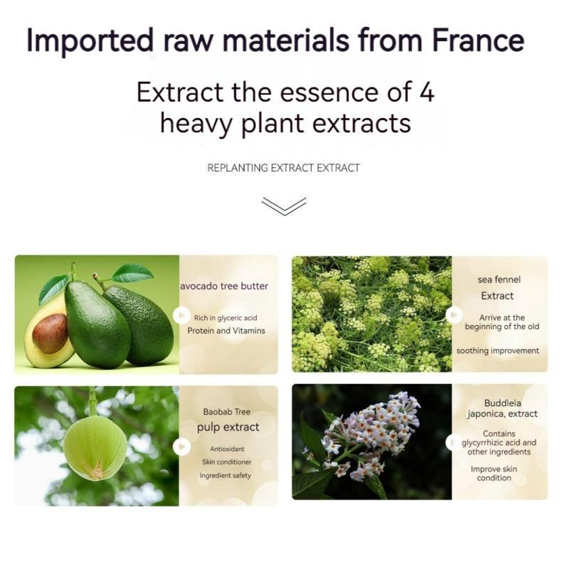 Eloria Peptide, Anti Wrinkle Cream