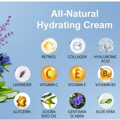 Eloria Peptide, Anti Wrinkle Cream