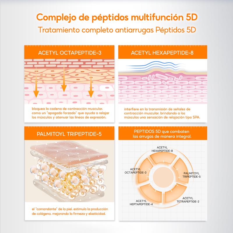 Crema de Ojos con Péptido 5D