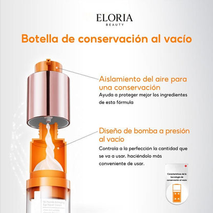 Crema de Ojos con Péptido 5D