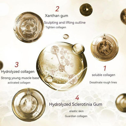 Eloria Peptide, Anti Wrinkle Cream